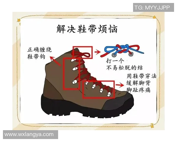 球星们如何系足球鞋带技巧大揭秘,专业足球鞋带系法一步到位